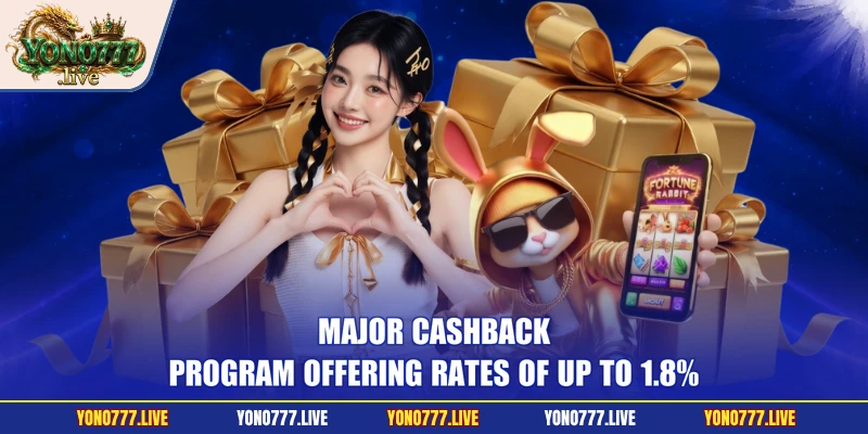Major cashback program offering rates of up to 1.8%